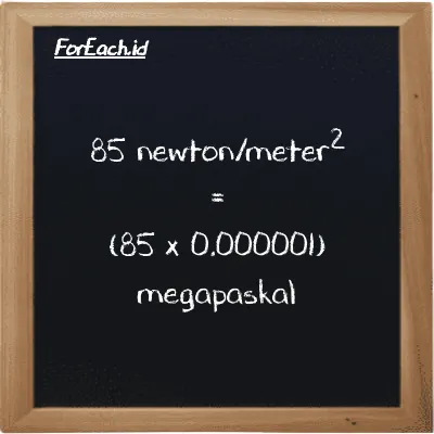 85 newton/meter<sup>2</sup> setara dengan 0.000085 megapaskal (85 N/m<sup>2</sup> setara dengan 0.000085 MPa)